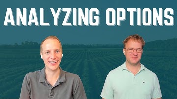 Researching Options with IBKR