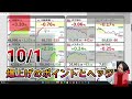 政府公認のAI半導体株！ラリーが続く。日経平均株価の急騰も徹底解剖！ローテーションなんです！