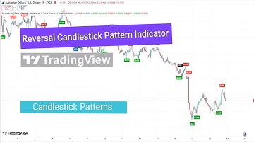 🚀Reversal Candlestick Pattern Indicator to Trading View -📥 Free download - [Trading Finder]