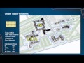 GIS, BIM, and Indoor Mapping