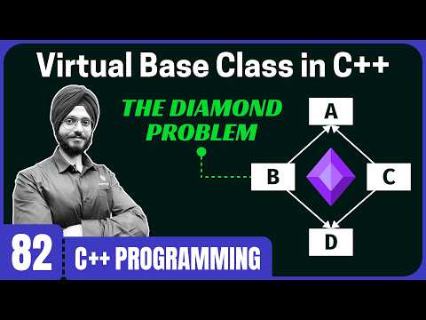 Virtual Base Class in C++