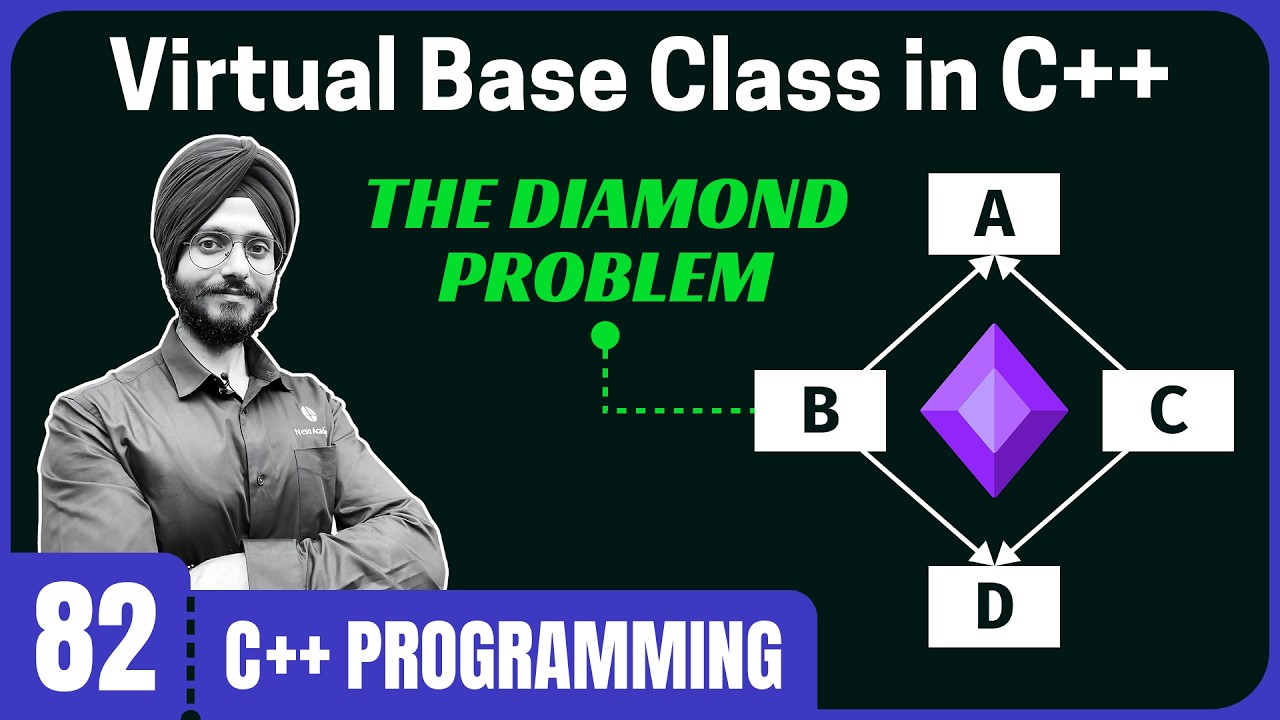 Virtual Base Class in C++