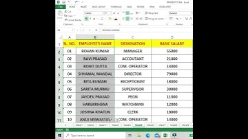 Microsoft Excel | Excel Tips and Tricks | Excel Shorts Video | Excel Shortcuts | Excel Tips