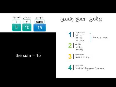 برنامج جمع رقمين 