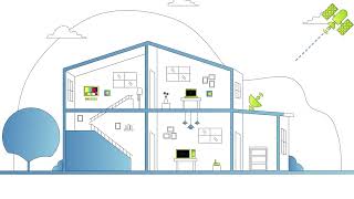 How does satellite internet work