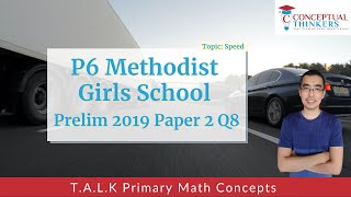 TALK Primary Maths Concepts - Speed - P6 MGS Prelim 2019 Q8