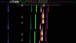 Aromas Theme (Chiptune) [Original, FamiTracker 2A03+VRC6]