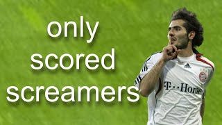 fdSiSsCmAmQ Video Image