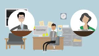 everything HelpDesk Scheduled Reports