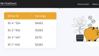 Get paid with a Freelance Writing Job at Writedom | Step by Step application tutorial