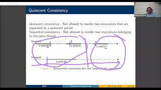 Concurrent Programming L4: Synchronization Techniques