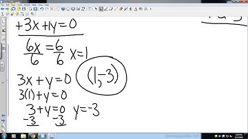 Big Ideas Algebra 5 3 System Eliminiation