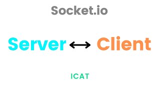 Simple Socket Connection between Server and Client - Socket.io // NodeJS // ExpressJS screenshot 2