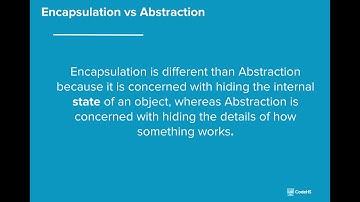 AP CS A 5.1- Anatomy of Classes