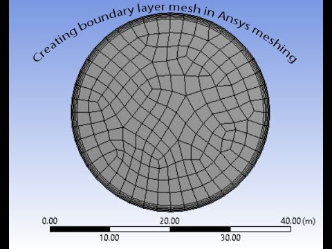 Ansys meshing - Inflation tool and boundary layer mesh . 