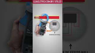 Alicates amperímetros MINIPA - você encontra na Loja Elétrica
