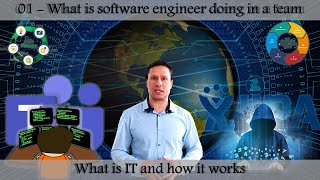 01   What is software engineer doing and how screenshot 3