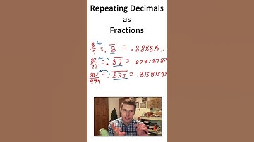 Repeating Decimals #Shorts