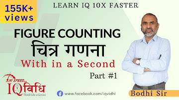 Loksewa iq trick | Triangle  Counting Part # 1 | By Bodhi Sir