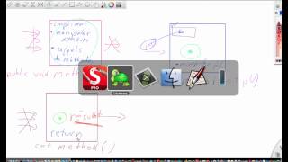 Celebrity Java for 3GIG - methods: introduction revisited Wealth