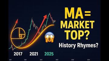 Bitcoin’s 200-Week MA Could Predict the 2025 Top