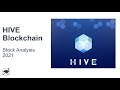 HIVE Blockchain Stock Analysis 2021 $HIVE.V – Investing in digital currency mining