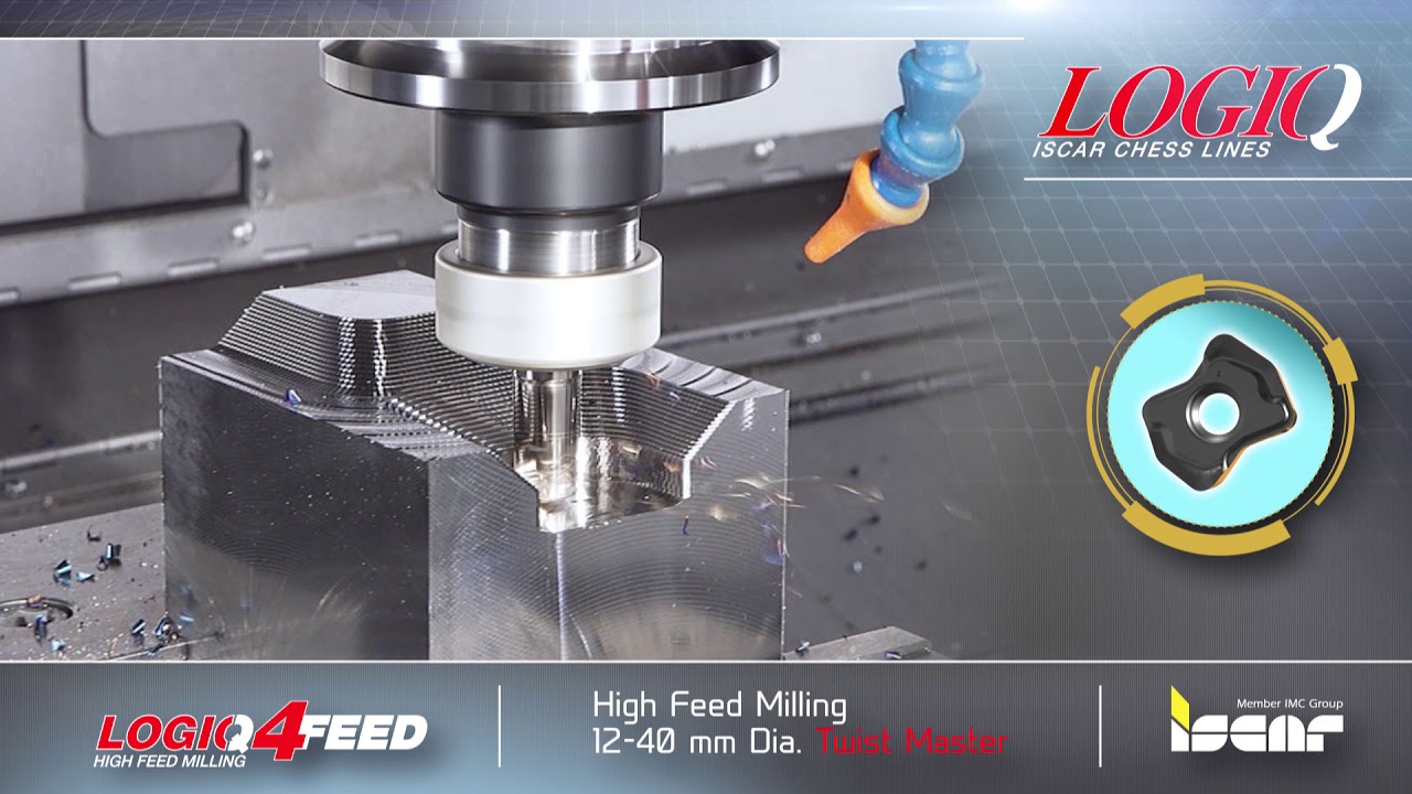 ISCAR Milling Product Line