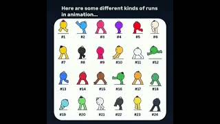 Here are some different kinds of runs in animations...