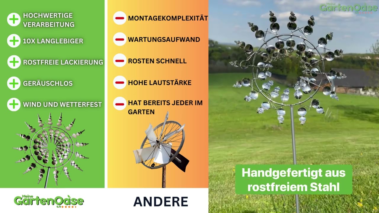 Sunlite Windmühlen-Glocke Für Fahrrad – Bunt, 38 Mm, Ping-Stil, Lenkerhalterung