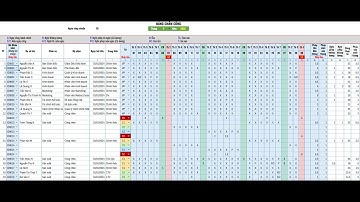 Chấm công, tính lương, gửi Email tự động bảng lương trong Google sheets