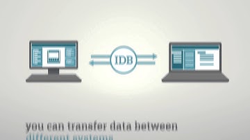 WinCC/IndustrialDataBridge