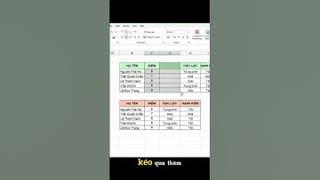 Mẹo thêm bớt cột đúng cách trong excel #tinhocvanphong #excel #exceltips #xuhuong