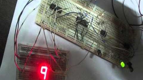 DIGITAL OBJECT COUNTER (DLD PROJECT)
