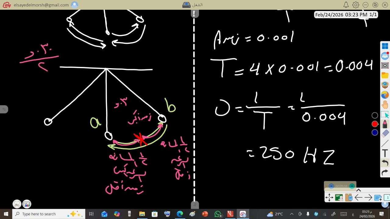الحركة الاهتزازية 2