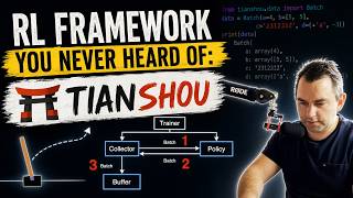 RL Framework You Never Heard of: Tianshou