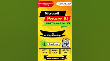 Power BI Full Course 2023 | Power BI Tutorial For Beginners | Power BI Course Training  | NareshIT