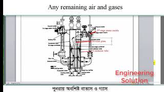 AIR EJECTOR