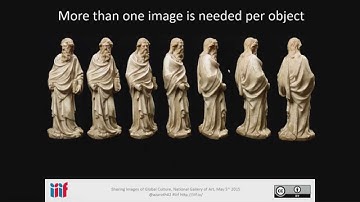 IIIF DC - Introduction to the Presentation API