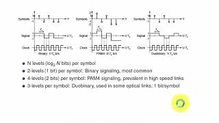 VLSI BCC L01: Introduction to the course
