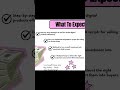 Low Ticket Millionaire Guide #realwaystomakemoneyfromhome