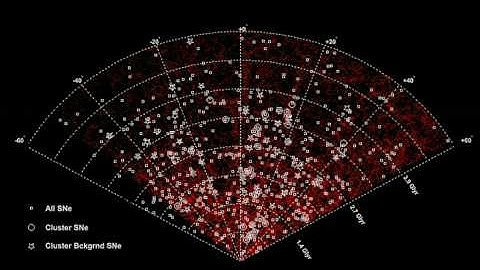 66 Apache Point Observatory 1: ARC 3.5-meter Telescope
