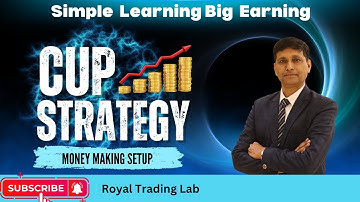 "Master the Cup and Handle Strategy: A Step-by-Step Guide for Stock Trading Success"