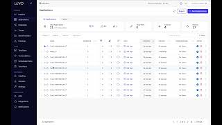 Views Filter in Applications Tab