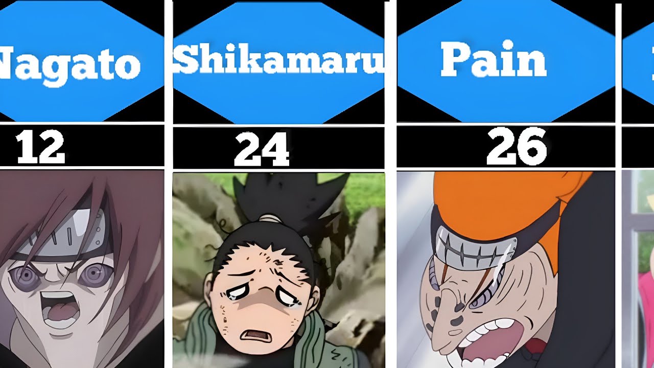 Never Pause Naruto/Boruto