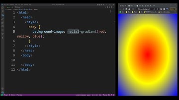 How To Add HTML Gradient Background Image / CSS Gradient Tutorial 2025