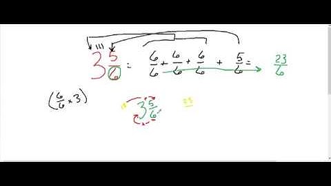 Writing Mixed Numbers as Improper Fractions - Course 1 Math Lesson 62