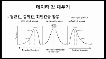 머신러닝 입문 강좌 | TEAMLAB X Inflearn | 6-5-2 Missing Values