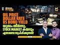 ഇന്ത്യൻ കമ്പനികളുടെ Share Buy Back ഒരു പോസറ്റീവ് സൂചനയോ? | Stock Market Analysis | MyFin TV
