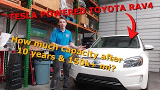 RAV4 EV Battery Capacity after 10 years and 150k+ mi