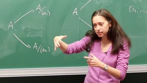 INTRODUCTION TO CATEGORICAL LOGIC - 4